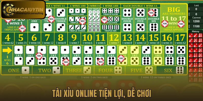 Tài xỉu online tiện lợi, dễ chơi